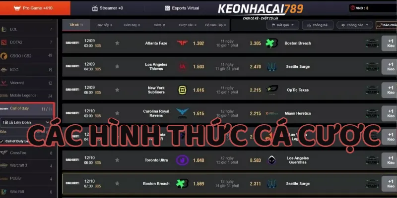Call of Duty: Tất Tần Tật Cách Chơi Cá Cược Và Kinh Nghiệm kèo cược Call of Duty